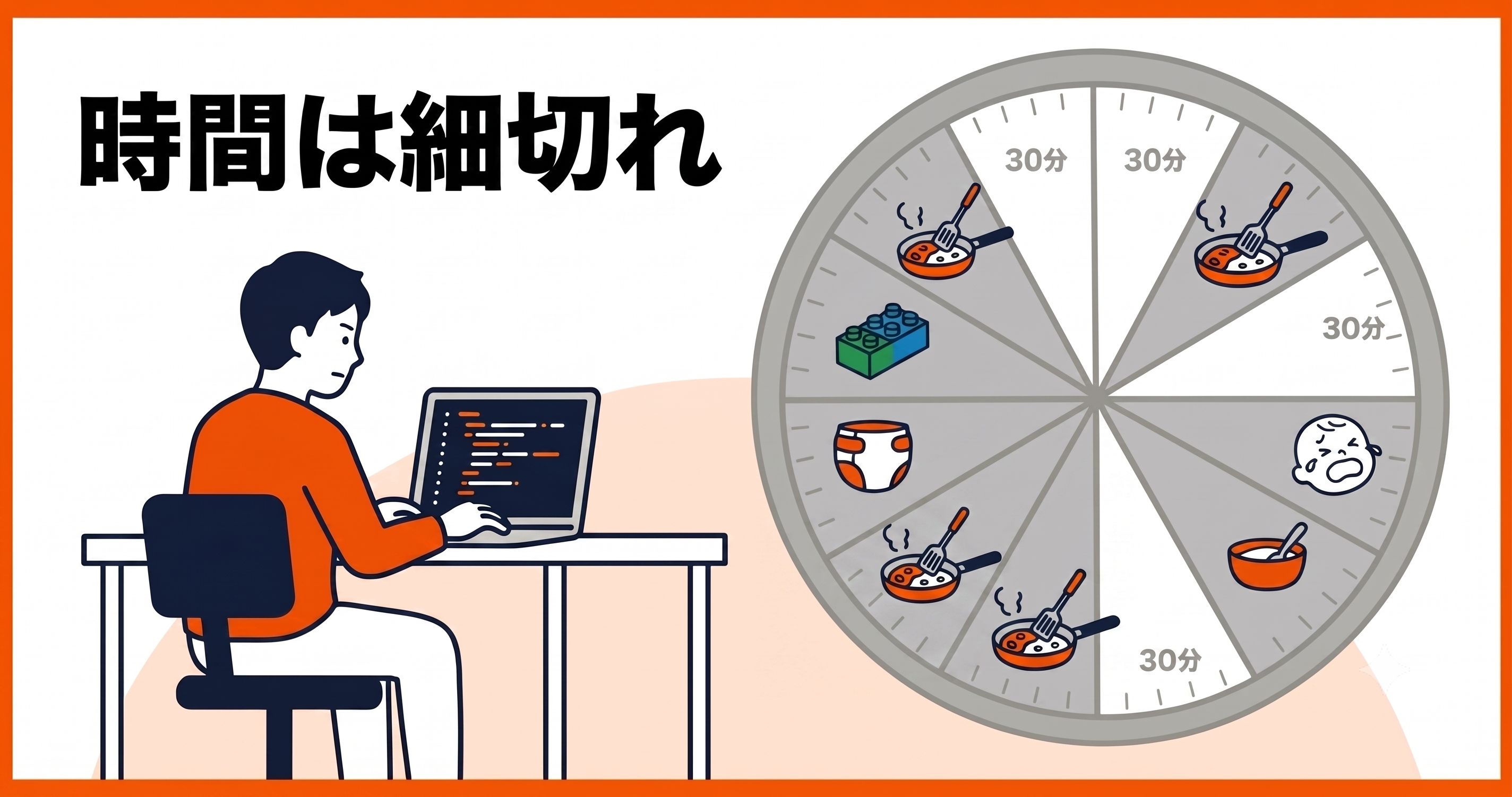 いろいろやったけど、細切れで大変だった