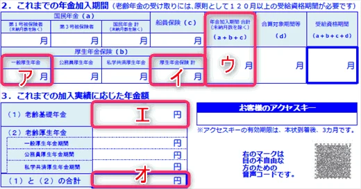 ねんきん定期便(ハガキ)のア〜オの位置。加入期間と加入実績に応じた年金額を転記する