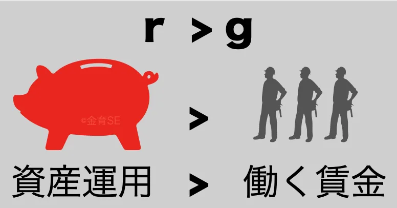 参考資料