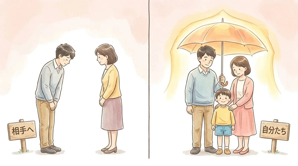 対人賠償と人身傷害