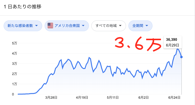 参考資料