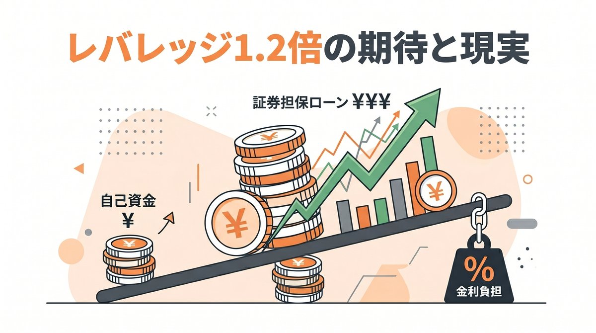 証券担保ローンとインデックス投資レバレッジのリスク比較イメージ