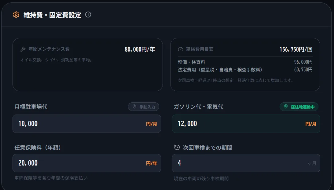 LIFIREの維持費・固定費設定画面。車検費用目安の下に「次回車検=経過3年時点の想定。経過年数に応じて増加します。」と表示されている