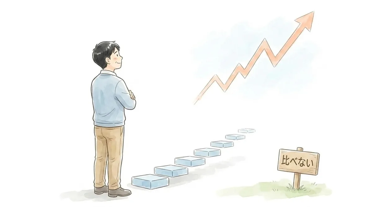 他人の急騰チャートと、自分の積み上げ