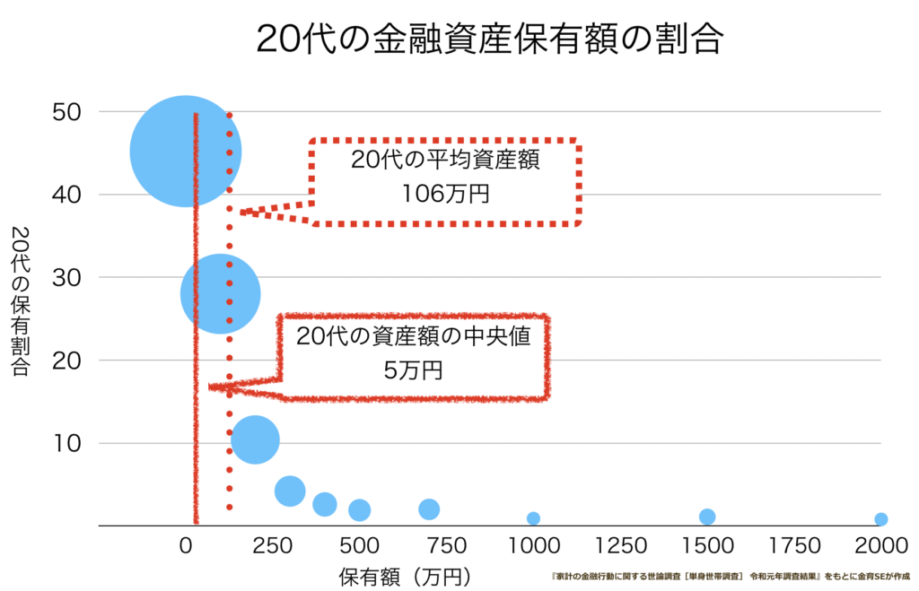 参考資料