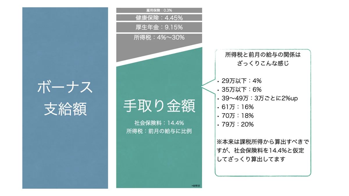 参考画像
